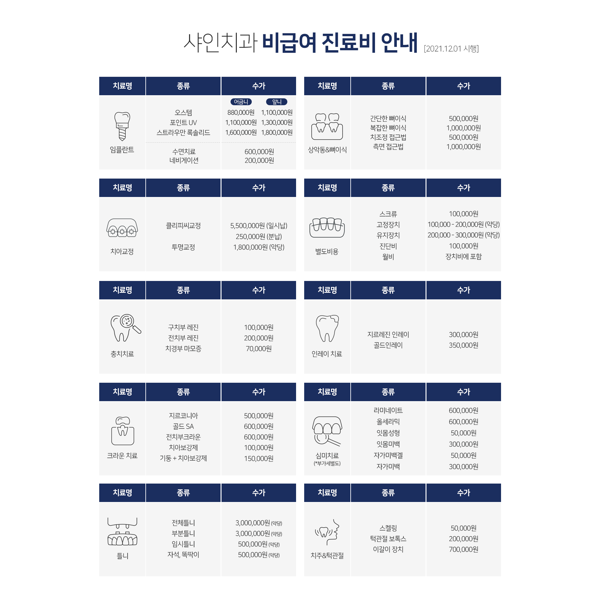 샤인치과-비급여-진료비-안내