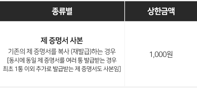 제증명서-사본