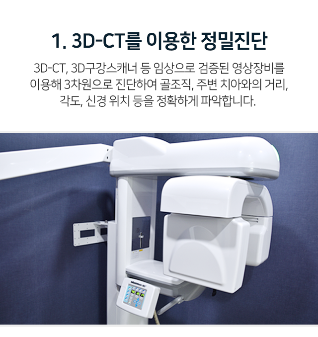 1단계-3D_CT-3D-구강-스캐너-등-임상으로-검증된-영상장비를-이용해-3차원으로-진단하여-골조직-주변-치아와의-거리-각도-신경-위치-등을-정확하게-파악합니다