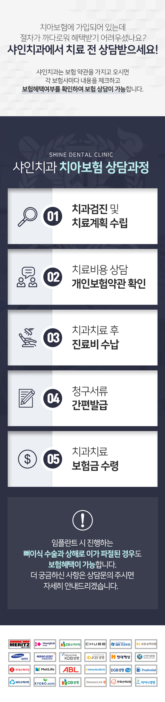 샤인치과는-보험-약관을-가지고-오시면-각-보험사마다-내용을-체크하고-보험-혜택-여부를-확인하여-보험-상담이-가능합니다-치아보험-상담-과정-1단계-치과-검진-및-치료-계획-수립-2단계-치료-비용-상담-개인-보험약관-확인-3단계-치과치료-후-진료비-수납-4단계-청구-서류-간편-발급-5단계-치과치료-보험금-수령-임플란트-시-진행하는-뼈이식-수술과-상해로-이가-파절된-경우도-보험-혜택이-가능합니다