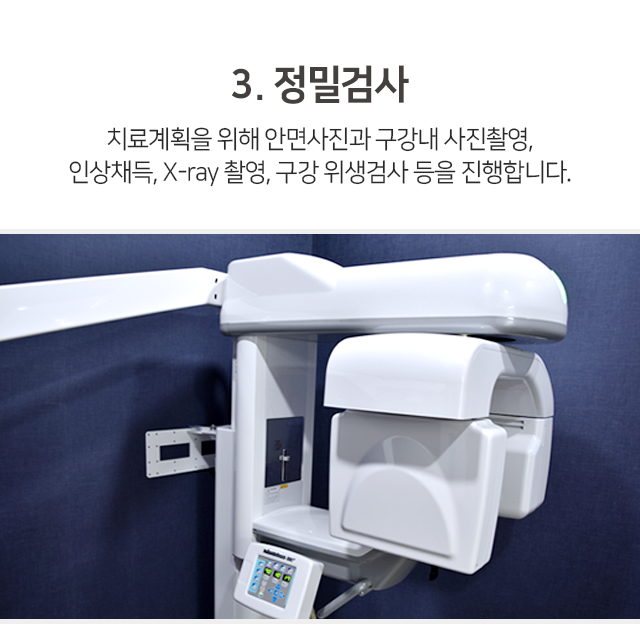 3단계-정밀검사-치료-계획을-위해-안면-사진과-구강-내-사진촬영-인상채득-X_ray-촬영-구강-위생-검사-등을-진행합니다