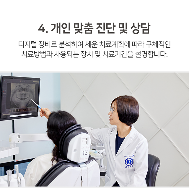 4단계-개인-맞춤-진단-및-상담-디지털-장비로-분석하여-세운-치료-계획에-따라-구체적인-치료방법과-사용되는-장치-및-치료-기간을-설명합니다