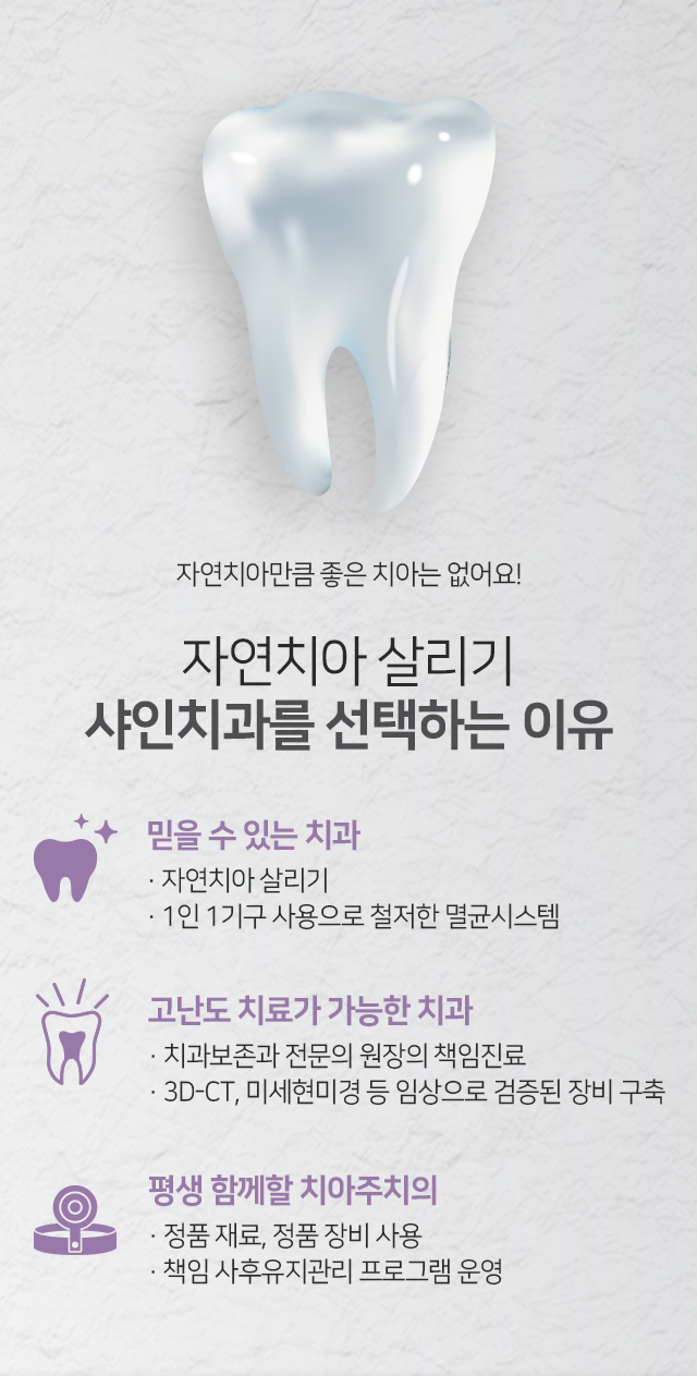 자연치아-살리기-샤인치과를-선택하는-이유-첫-번째-믿을-수-있는-치과-1인-1기구-사용으로-철저한-멸균-시스템-두-번째-고난도-치료가-가능한-치과-치과보존과-전문의-원장의-책임-진료-3D_CT-미세현미경-등-임상으로-검증된-장비-구축-세-번째-평생-함께할-치아-주치의-정품-재료-정품-장비-사용-책임-사후-유지관리-프로그램-운영