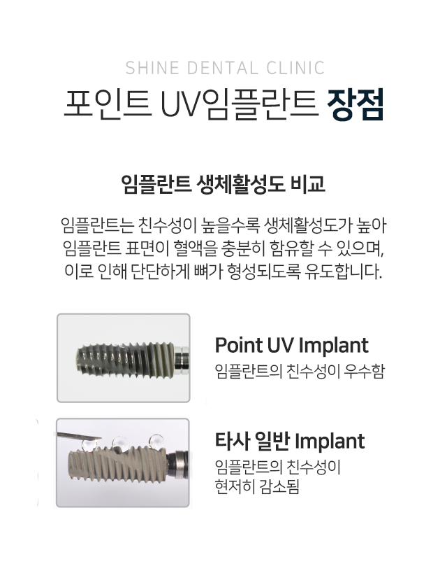 포인트-UV-임플란트-장점-임플란트는-친수성이-높을수록-생체활성도가-높아-임플란트-표면이-혈액을-충분히-함유할-수-있으며-이로-인해-단단하게-뼈가-형성되도록-유도합니다